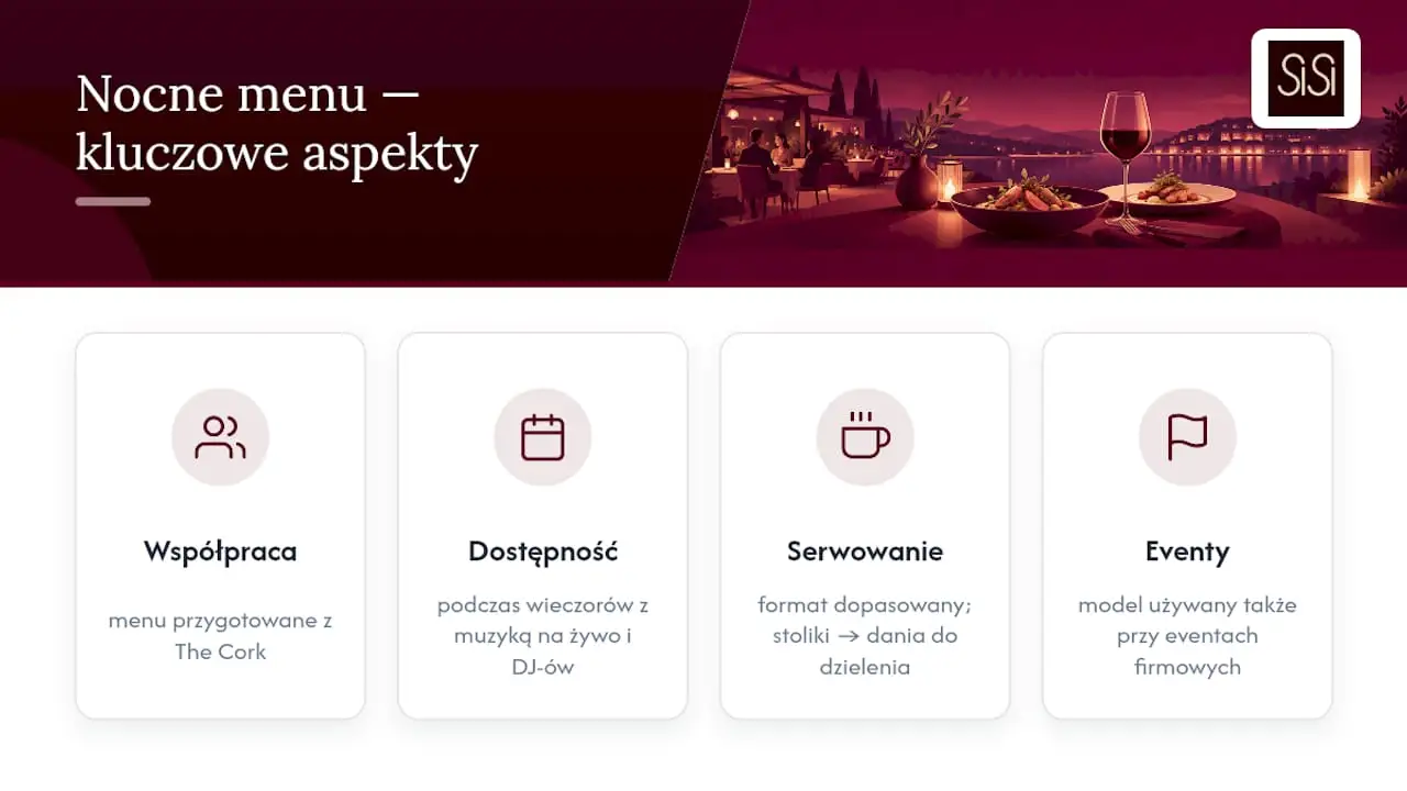 Jak SiSi łączy Night Menu z muzyką na żywo: schemat