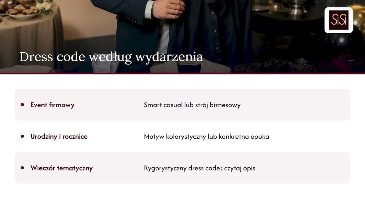 Eventy firmowe, urodziny i wieczory tematyczne: schemat