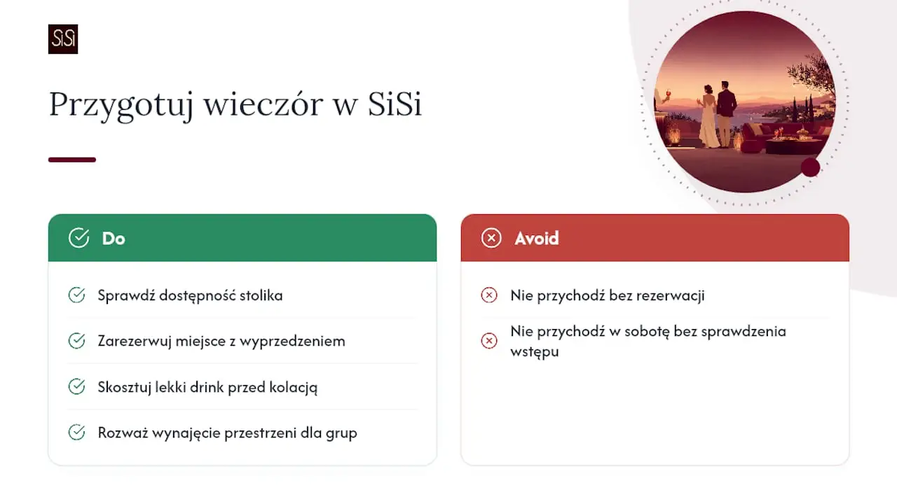 Skosztuj aperitifu w klubie SiSi we Wrocławiu: schemat