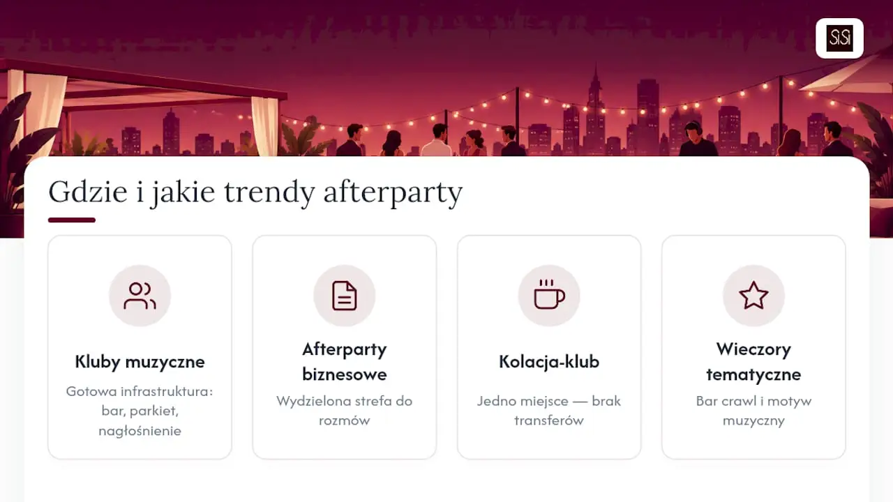 Gdzie Polacy organizują afterparty i jakie trendy dominują: schemat
