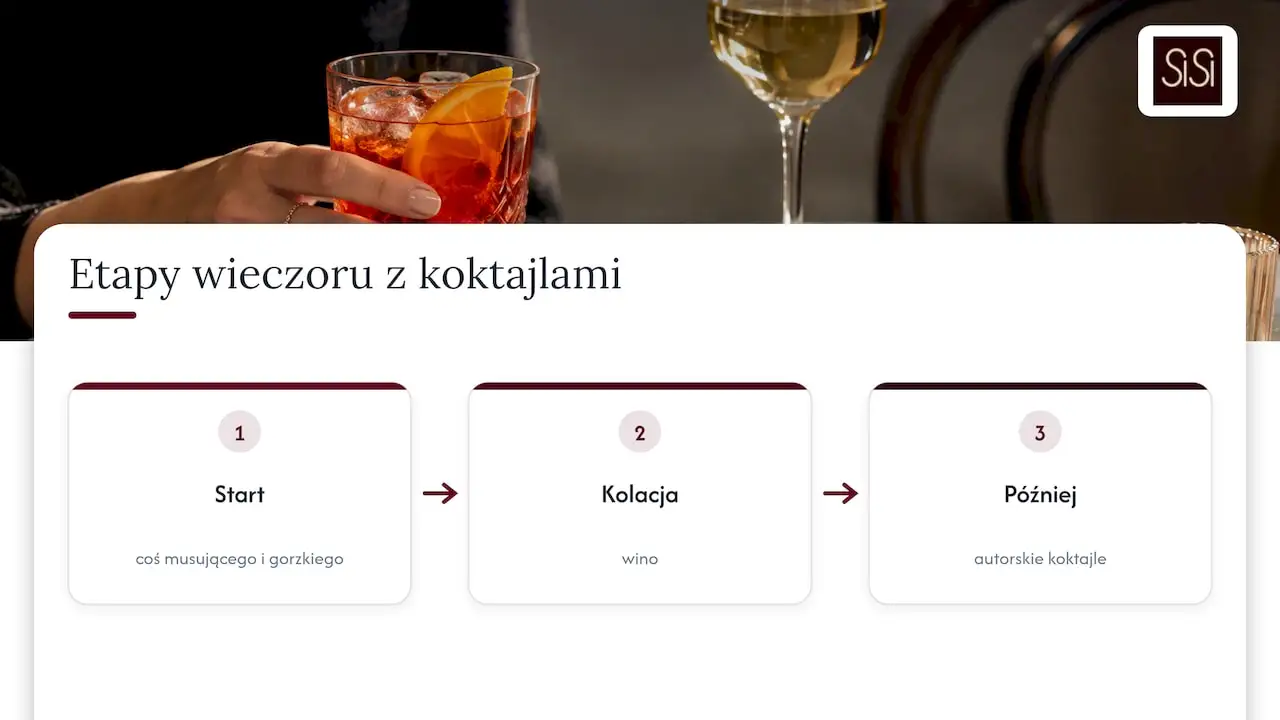 Nasze zdanie: dlaczego Sbagliato to dobry początek wieczoru: schemat